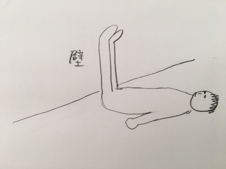 足を向けて寝られない ちょぼの家