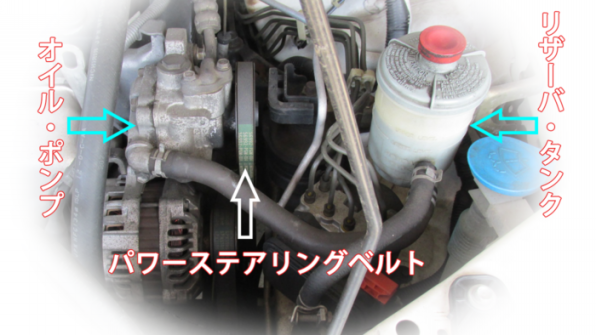 パワーステアリング点検 黄色い熊さん車検 格安ユーザー車検代行で 黄色い羽根 運動推進