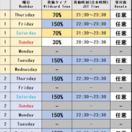 Csr2 lobby times