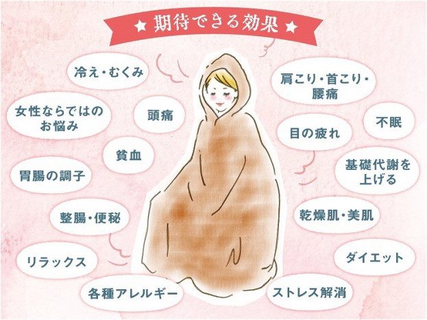 よもぎ蒸し ハーブ蒸し Private Salon Meraki よもぎ蒸し ハーブ蒸し Private Salon Meraki
