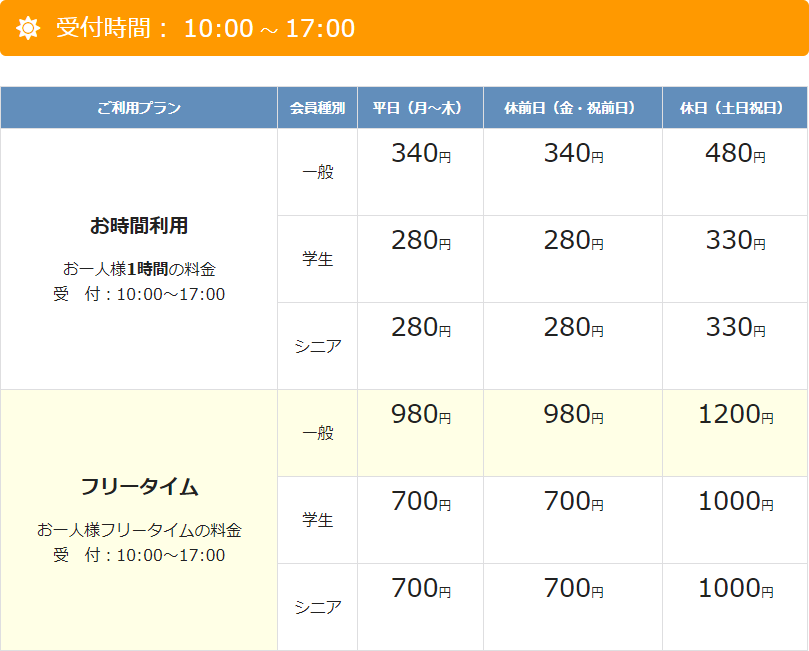 弘前周辺のカラオケ比較 料金は 場所は 五所川原 青森までのマップもあり 弘前の遊び人