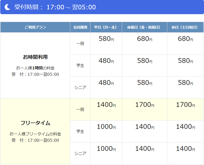 弘前周辺のカラオケ比較 料金は 場所は 五所川原 青森までのマップもあり 弘前の遊び人