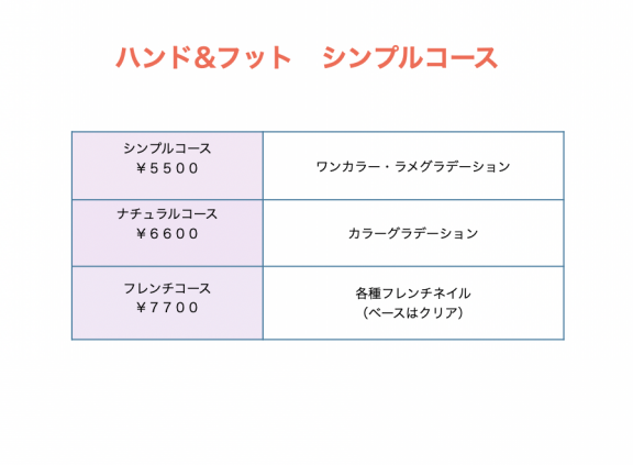 年05月の記事一覧 出張ネイルサロン Fulfill Nail