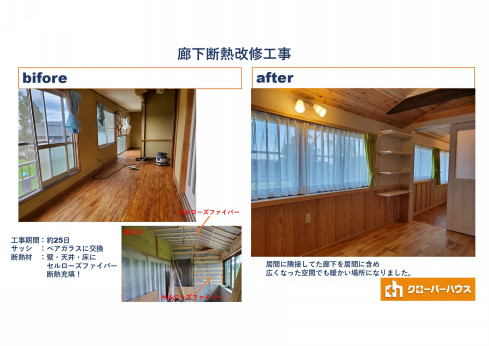 クローバーハウス株式会社