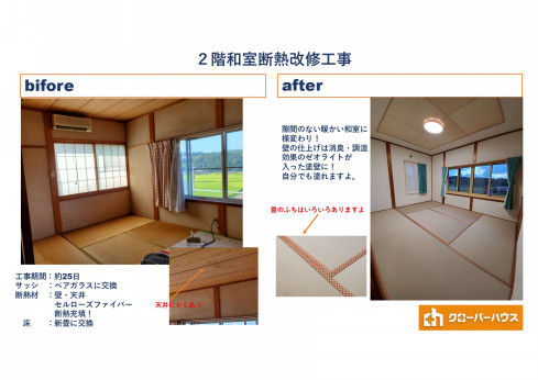 クローバーハウス株式会社