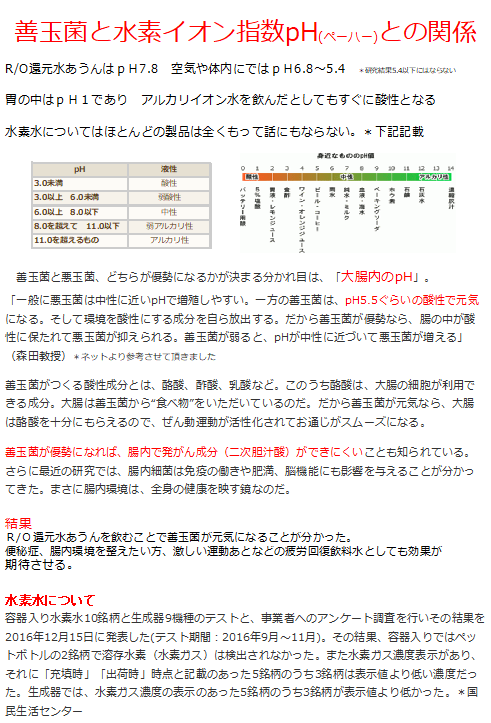 善玉菌を元気に 便秘解消 健康に生きるために 水博士 行橋本店