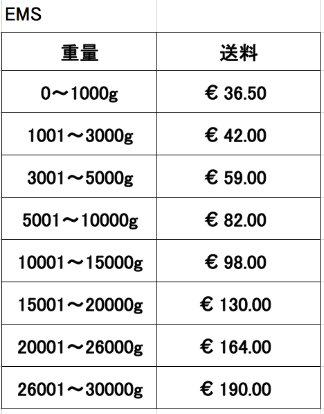 送料 手数料 Ditta Serenita