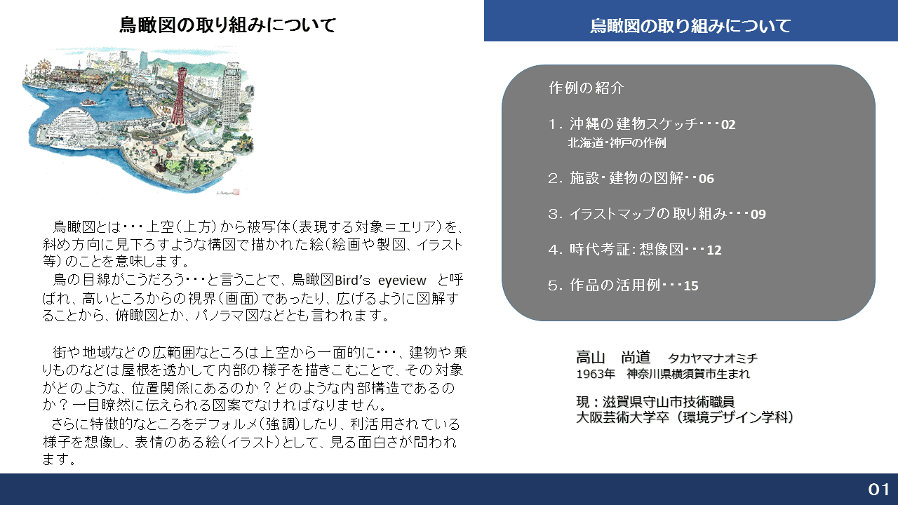 鳥瞰図の取り組みについて | TEN×TEN 神戸元町