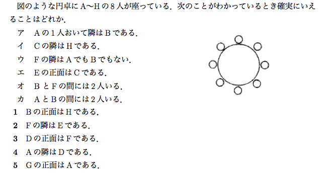 地方上級 中級公務員試験対策講座 はっとり塾 キャリア講座