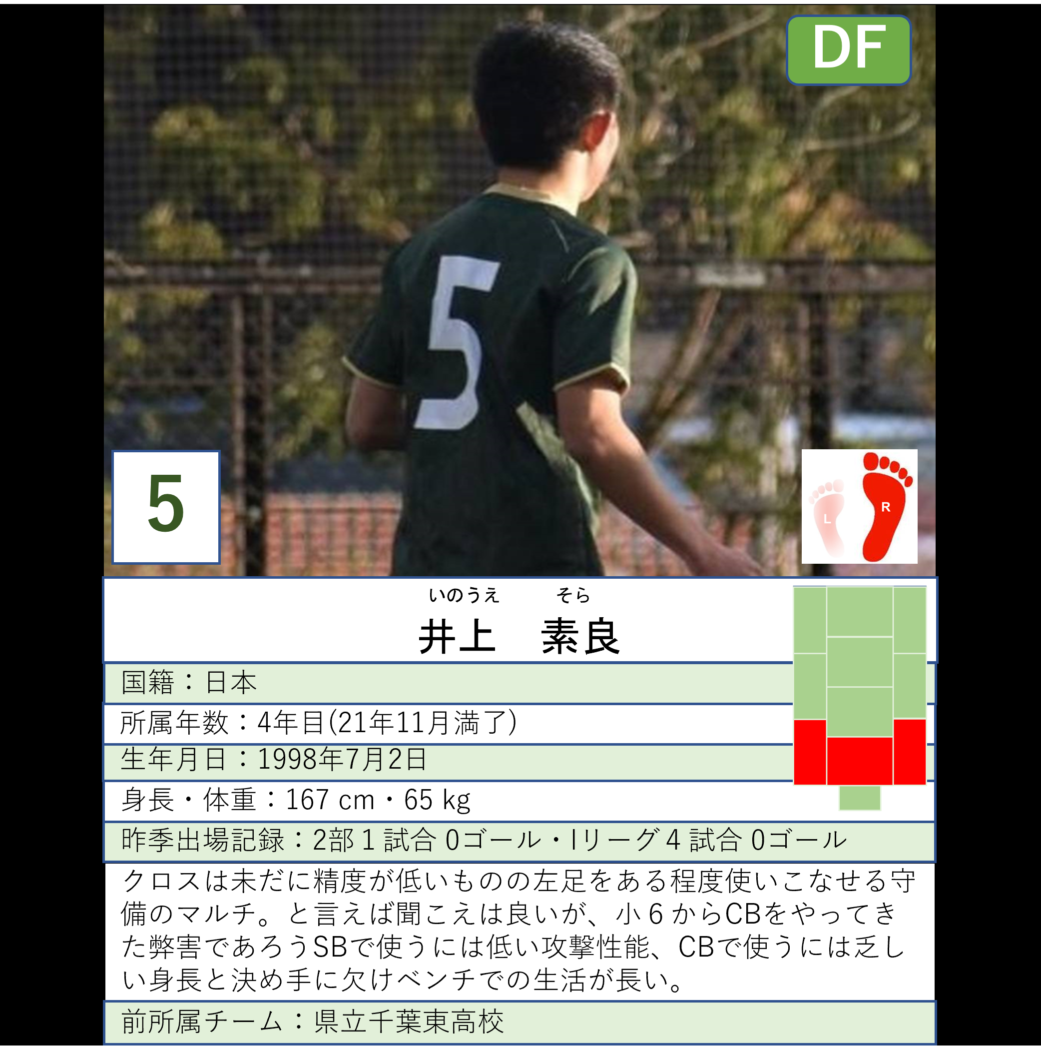 器用貧乏としての楽しみ方 北海道大学体育会サッカー部