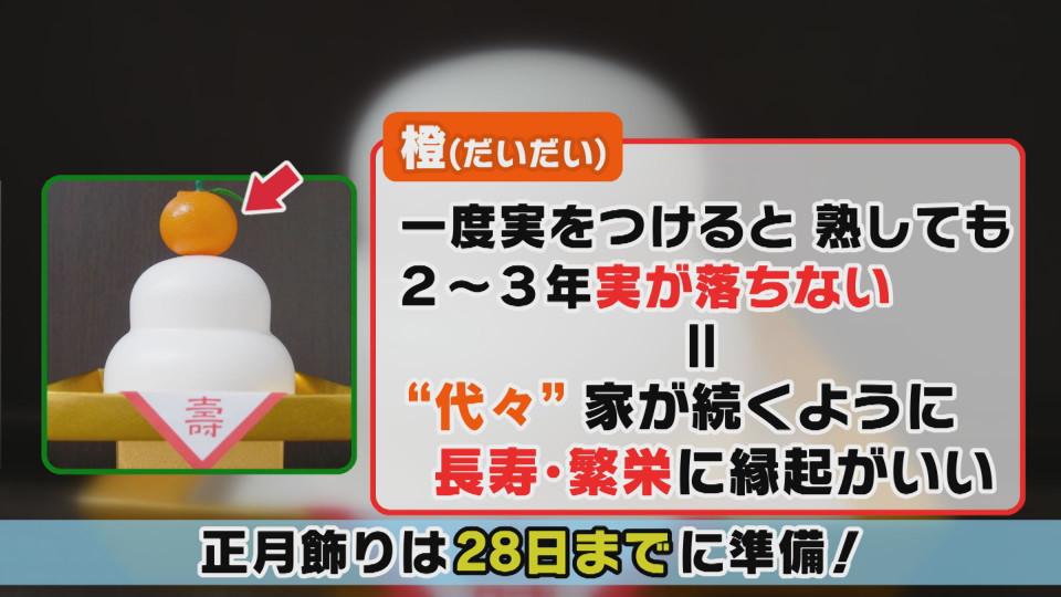 意外と知らない お正月のしきたり を一挙解説 今日ドキッ Life