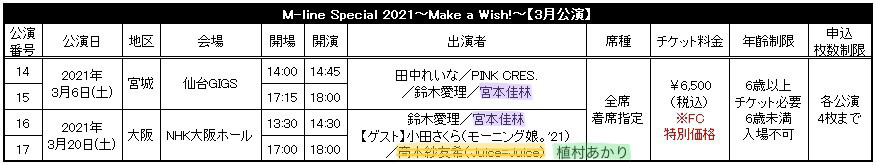 Schedule ハロスケ ハロプロ情報を簡潔に整理するサイト