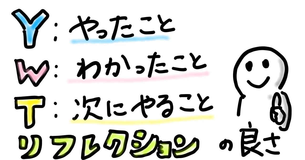 夏フェスを『YWT』でリフレクション（小学校教諭）  Reflection Lab