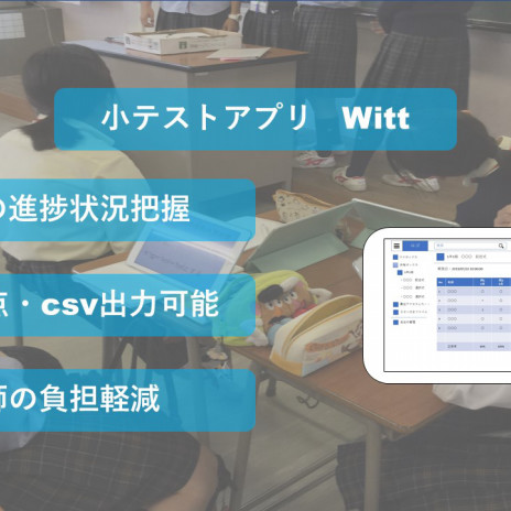 Privacy Policy Witt 学習支援 小テストアプリ