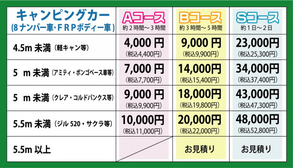 キャンピングカー洗車 キャンピングカー wing rv キャンピングカー洗車 キャンピングカー wing rv