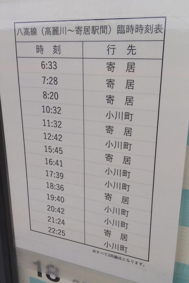 台風19号による八高線への影響 Reiwa Kawagoe Line