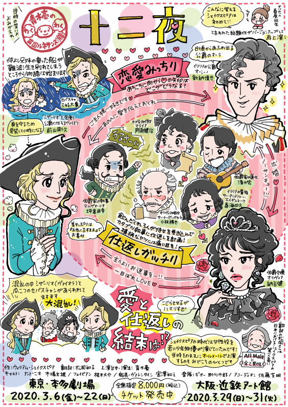 十二夜 十二夜