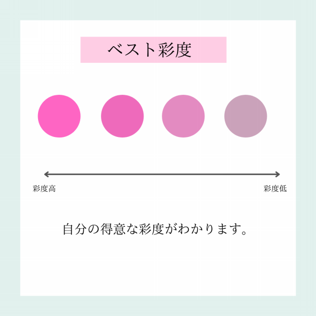 Sci/ARTオプション | Bonheur