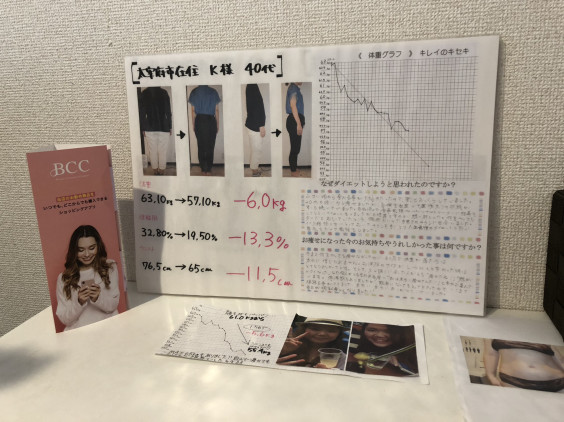 減量リセットダイエット Medicalslim 減量リセットダイエット Medicalslim