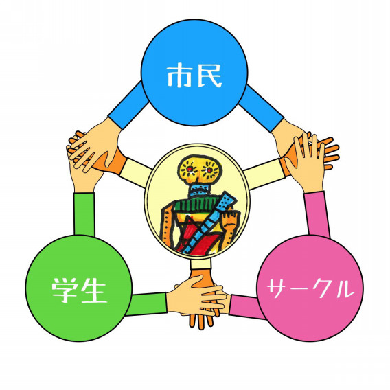 クラーク大サーカスとは About Us クラーク大サーカス クラーク大サーカスとは About Us クラーク大サーカス