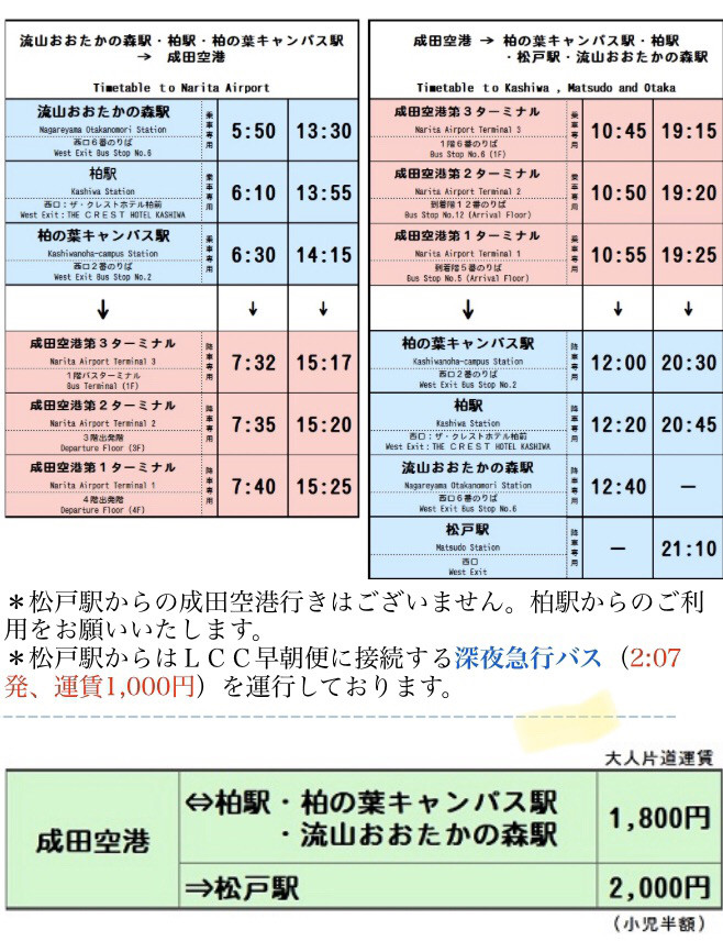成田空港行きバス 増便希望 流山おおたかの森lifeブログ Nagareyama Go