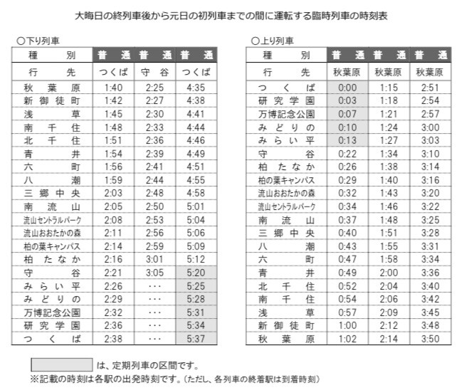 つくばエクスプレス年末年始運行情報 流山おおたかの森lifeブログ Nagareyama Go