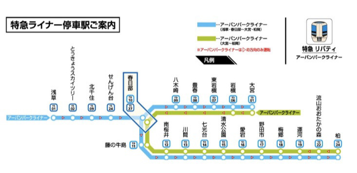 2020年6月東武鉄道特急アーバンパークライナー増発へ 流山おおたかの森lifeブログ Nagareyama Go