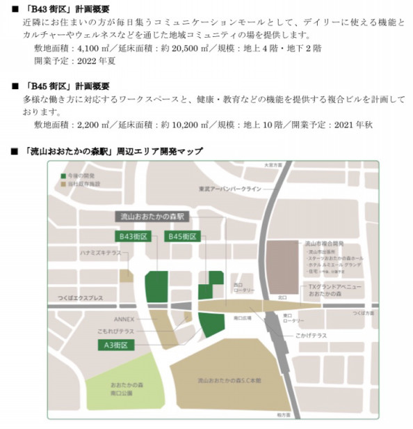 流山おおたかの森西口b43街区 施設イメージ更新 流山おおたかの森lifeブログ Nagareyama Go