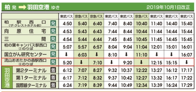 羽田 柏の葉 バス セール