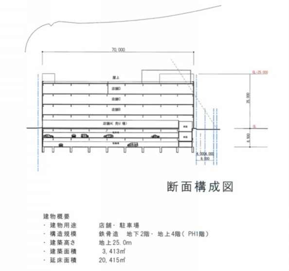 東神開発 流山おおたかの森西口エリア大規模施設建設計画発表 流山おおたかの森lifeブログ Nagareyama Go