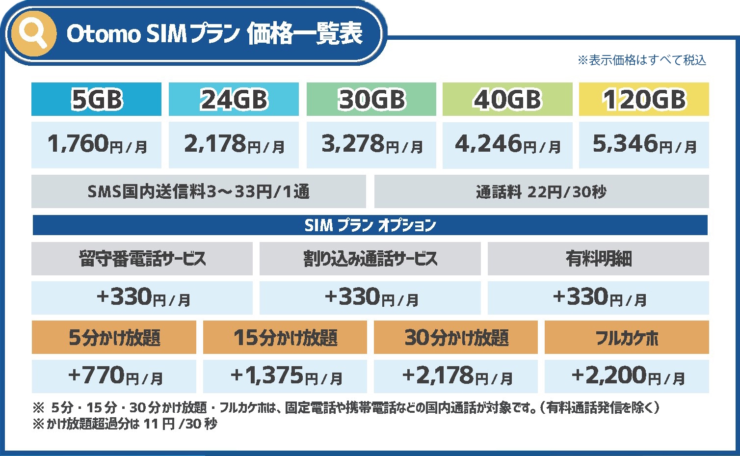 料金表 | Otomo