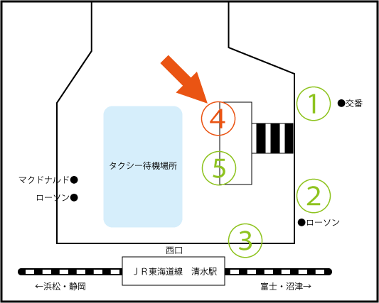 アクセス フル