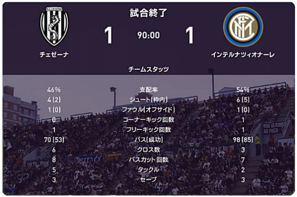 21 セリエa 第29節 インテル戦 試合結果 Cesenacalcio Official Web Site