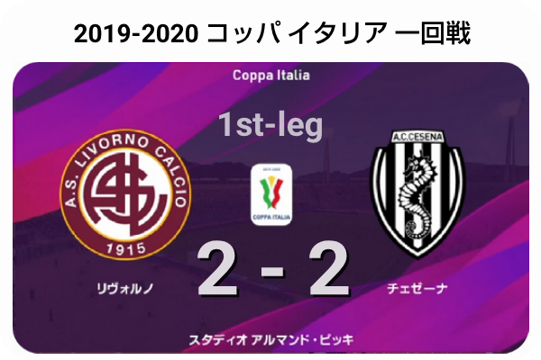 2019-2020 コッパ イタリア 1回戦 vs リヴォルノ 1st-leg 試合結果
