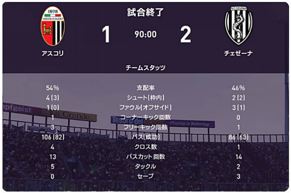 21 セリエa 第28節 アスコリ戦 試合結果 M L Cesena Official Web Site