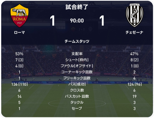 試合 M L Cesena Official Web Site