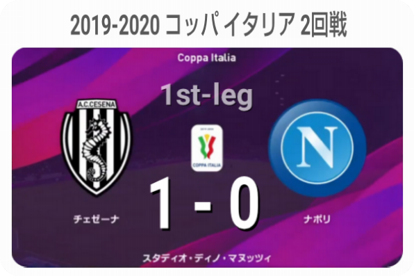 19 コッパ イタリア 2回戦 1st Leg ナポリ戦 試合結果 Cesenacalcio Official Web Site