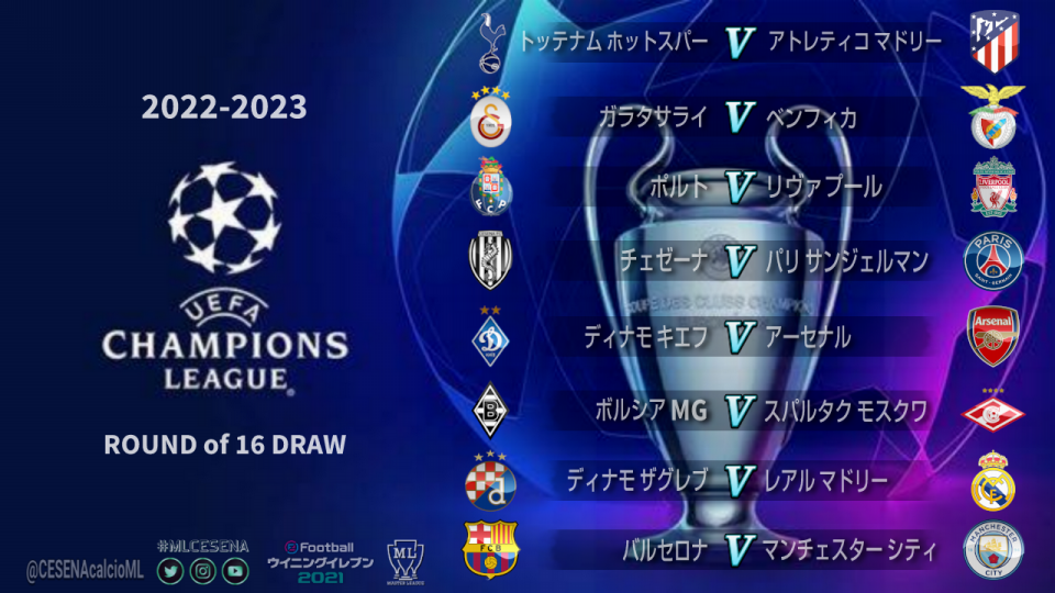2022-2023 UEFA チャンピオンズリーグ 決勝ラウンド1回戦 組み合わせ