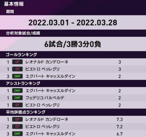 セリエa ページ4 M L Cesena Official Web Site セリエa ページ4 M L Cesena Official Web Site