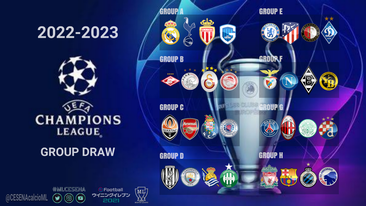 22 23 Uefa チャンピオンズリーグ グループステージ組み合わせ抽選の結果 及び日程のお知らせ M L Cesena Official Web Site