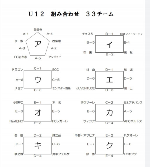 Kagoshima Dragon Fcの記事一覧 ページ0