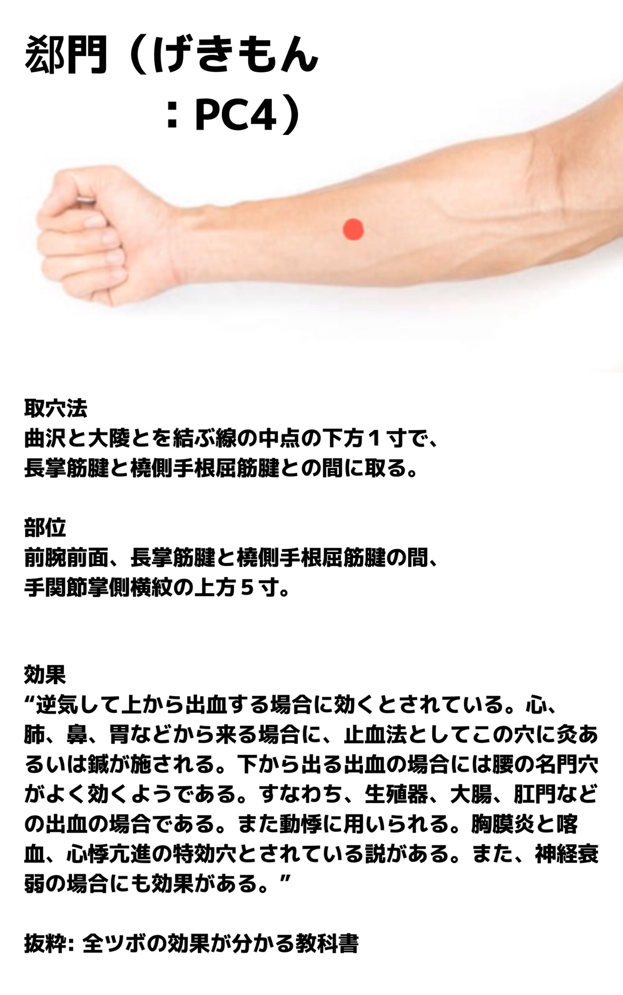 郄門 げきもん オンラインはりきゅう院るーつ