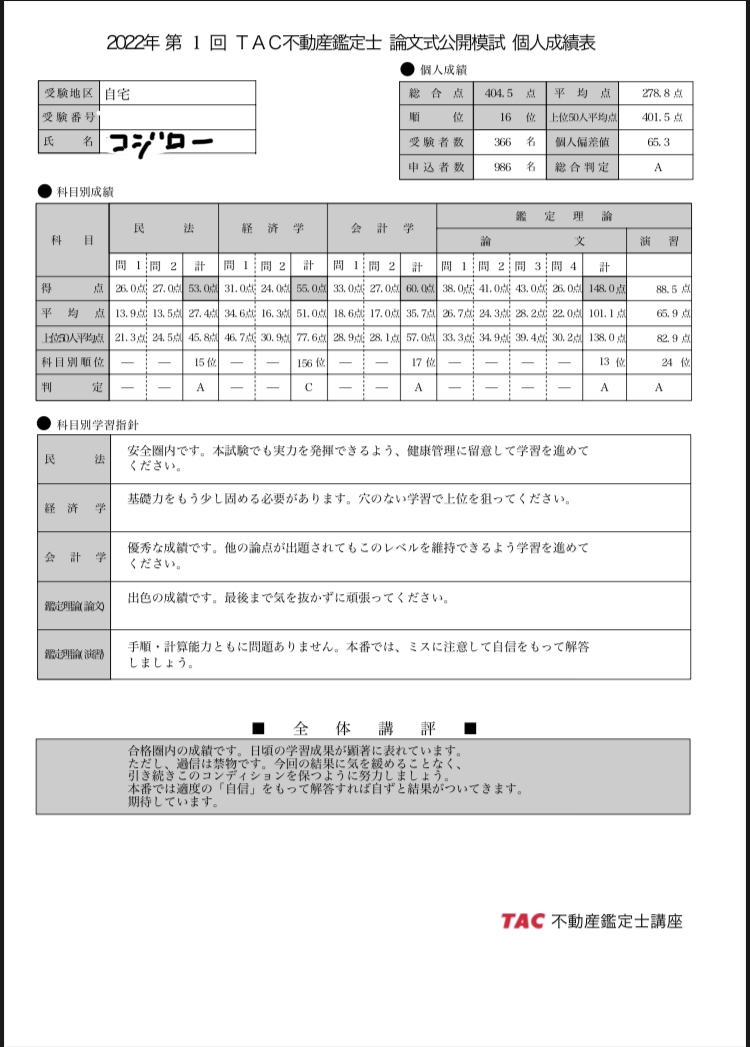 自己紹介などなど【小次郎】 | 不動産鑑定士チャンネル