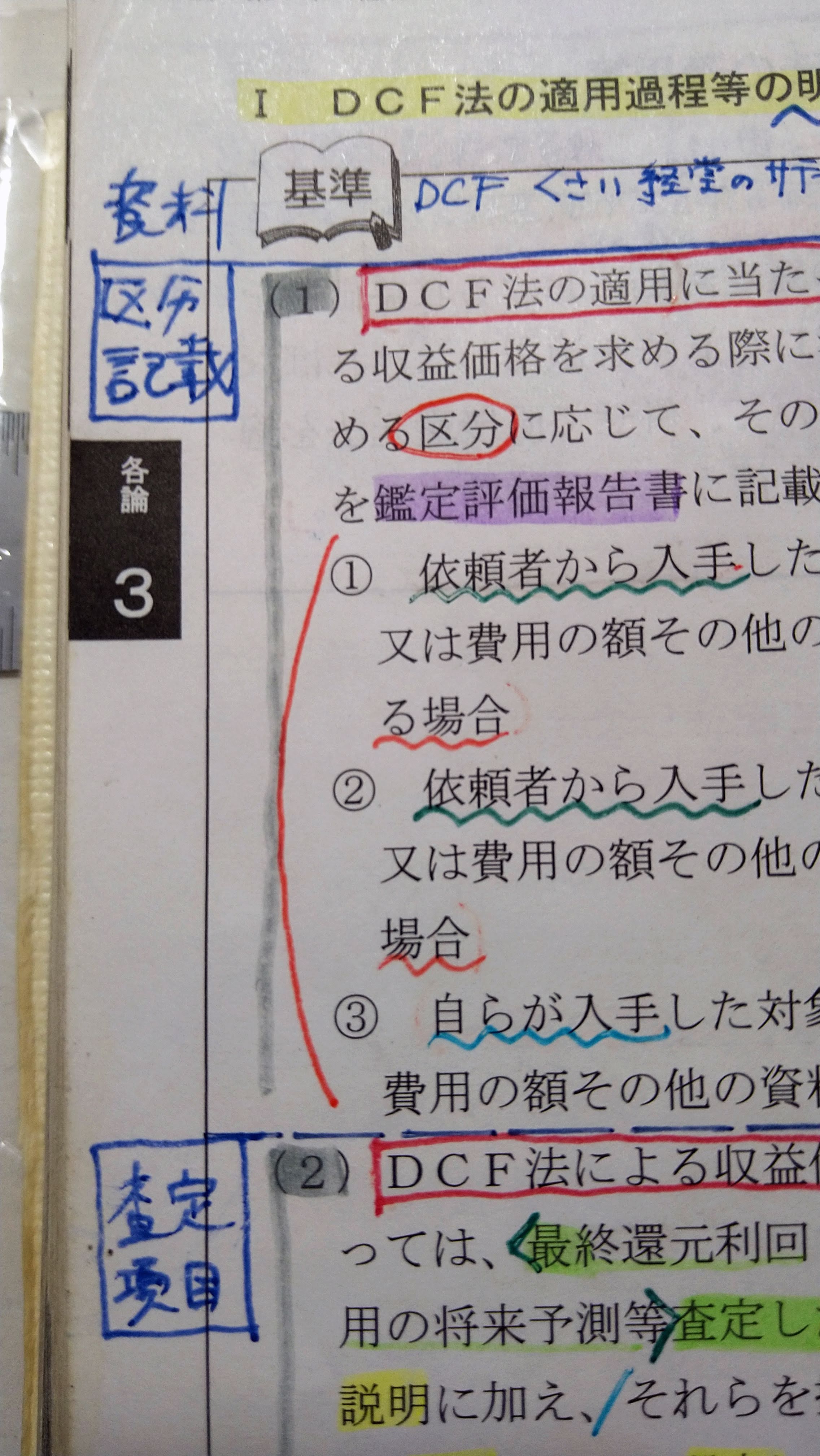 鑑定理論 【ヨーグルト】 | 不動産鑑定士チャンネル