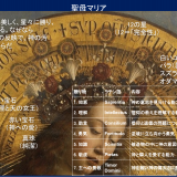 ロッホナーの「バラ垣の聖母」。 | 名画を読み解く 矢澤佳子