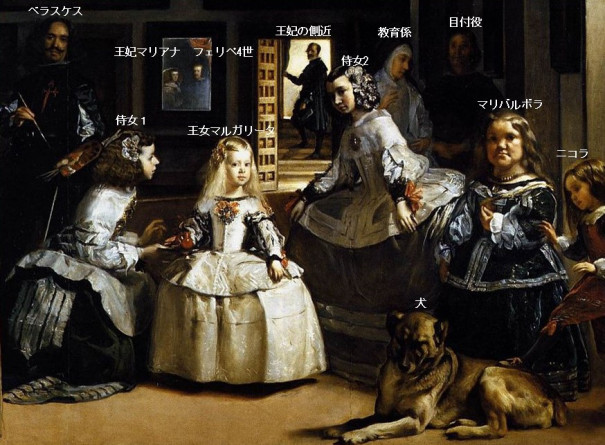 ラス・メニーナス」には人物が11人。 | 名画を読み解く