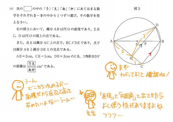 神奈川県高校入試正答率0 7 の最高難易度22年度数学図形問題に向き合う 大好きな過去問シリーズ 第二の家 ブログ 藤沢市の個別指導塾のお話