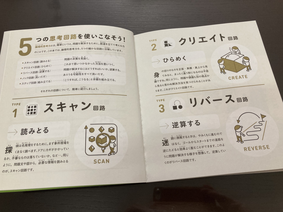 5分で論理的思考力ドリルは考える力を鍛える受験の下準備にも良い市販教材 第二の家 ブログ 藤沢市の個別指導塾のお話 5分で論理的思考力ドリルは考える力を鍛える受験の下準備にも良い市販教材 第二の家 ブログ 藤沢市の個別指導塾のお話
