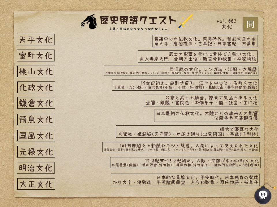 苦手なものはまとめて覚えなさいって言われたからプリント作った話 第二の家 ブログ 藤沢市の個別指導塾のお話 苦手なものはまとめて覚えなさいって言われたからプリント作った話 第二の家 ブログ 藤沢市の個別指導塾のお話