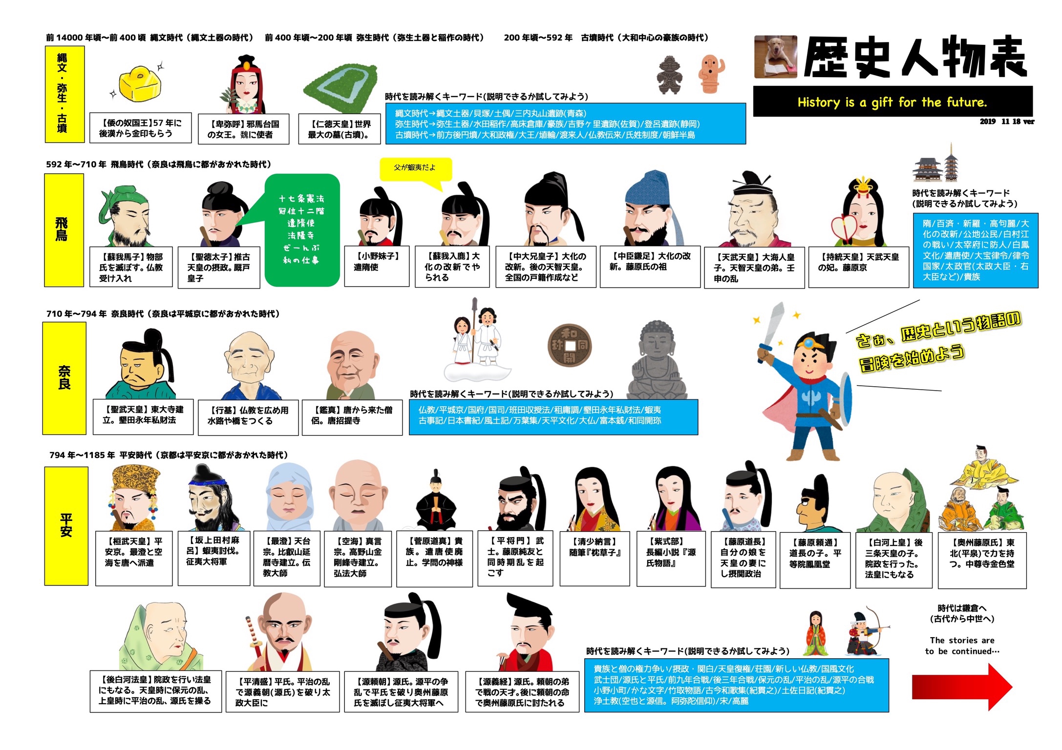 歴史旅人 Vol.3三国志最強武将ランキング 歴史旅人 Vol.3三国志最強武将ランキング
